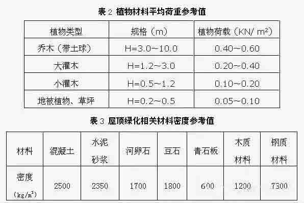 湖南金年会生态环境建设有限公司,人造草坪假草皮,湖南雨水收集处理工艺 湖南金年会生态环境建设有限公司,人造草坪假草皮,湖南雨水收集处理工艺